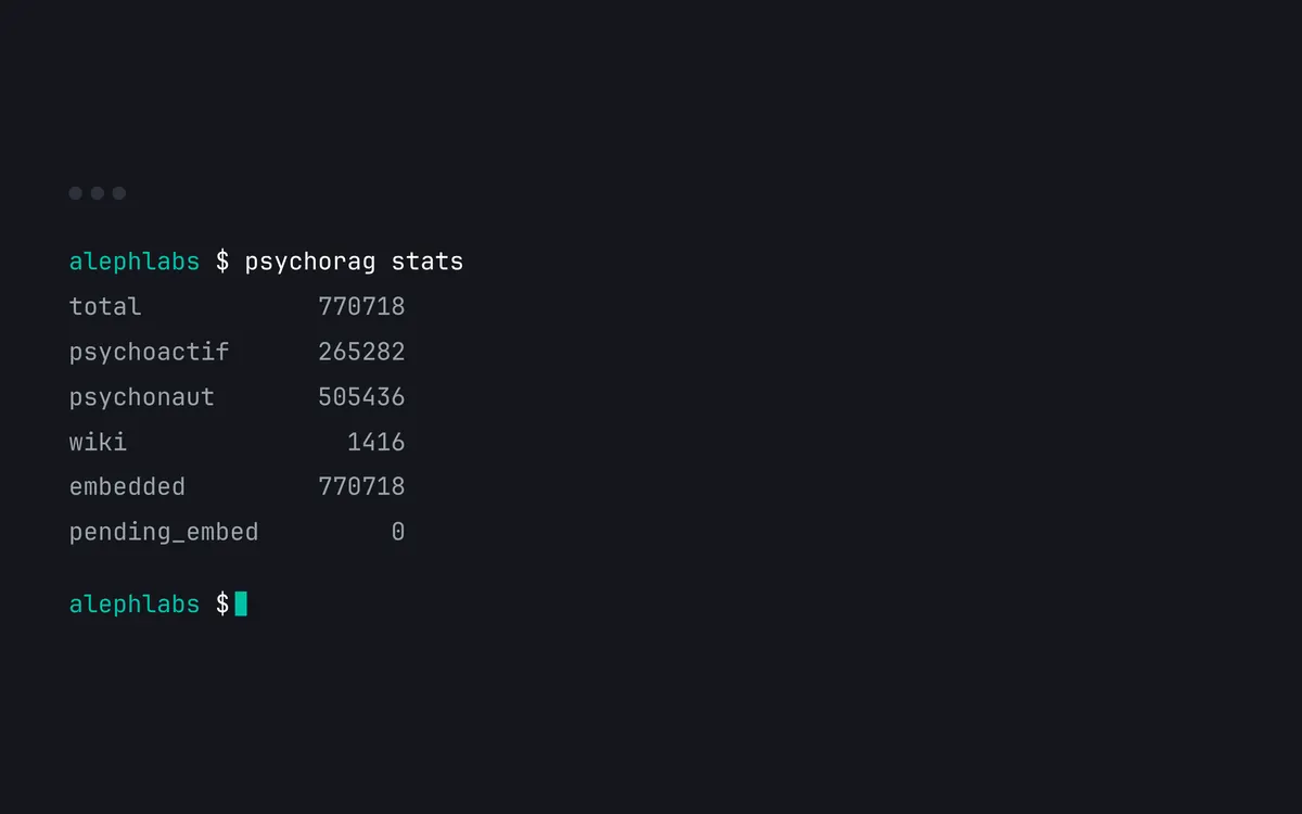 Terminal: 770,718 passages indexed, none awaiting embedding