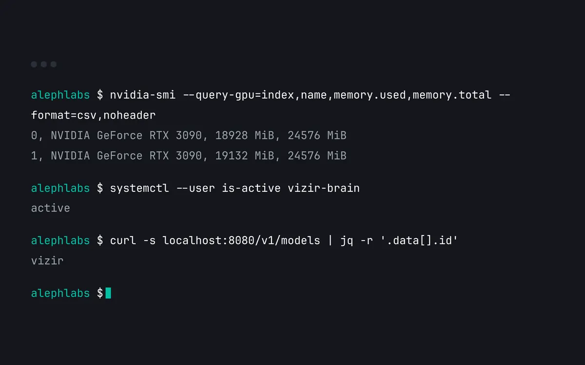 Terminal: two RTX 3090s loaded, the model service active